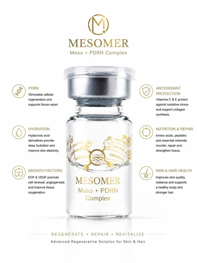 Scientific Introduction to PDRN and MESOMER Meso